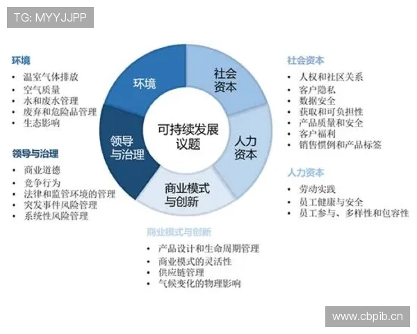 以企业家思维驱动创新全面引领企业持续高质量成长实践路径战略蓝图